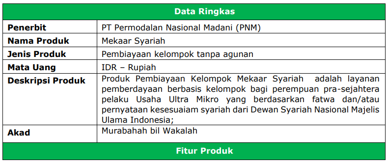 Data Ringkas Syariah