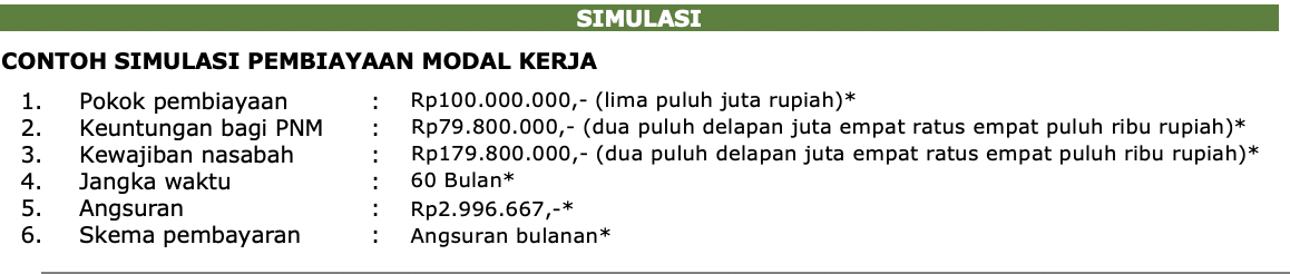 Contoh Simulasi ULaMM