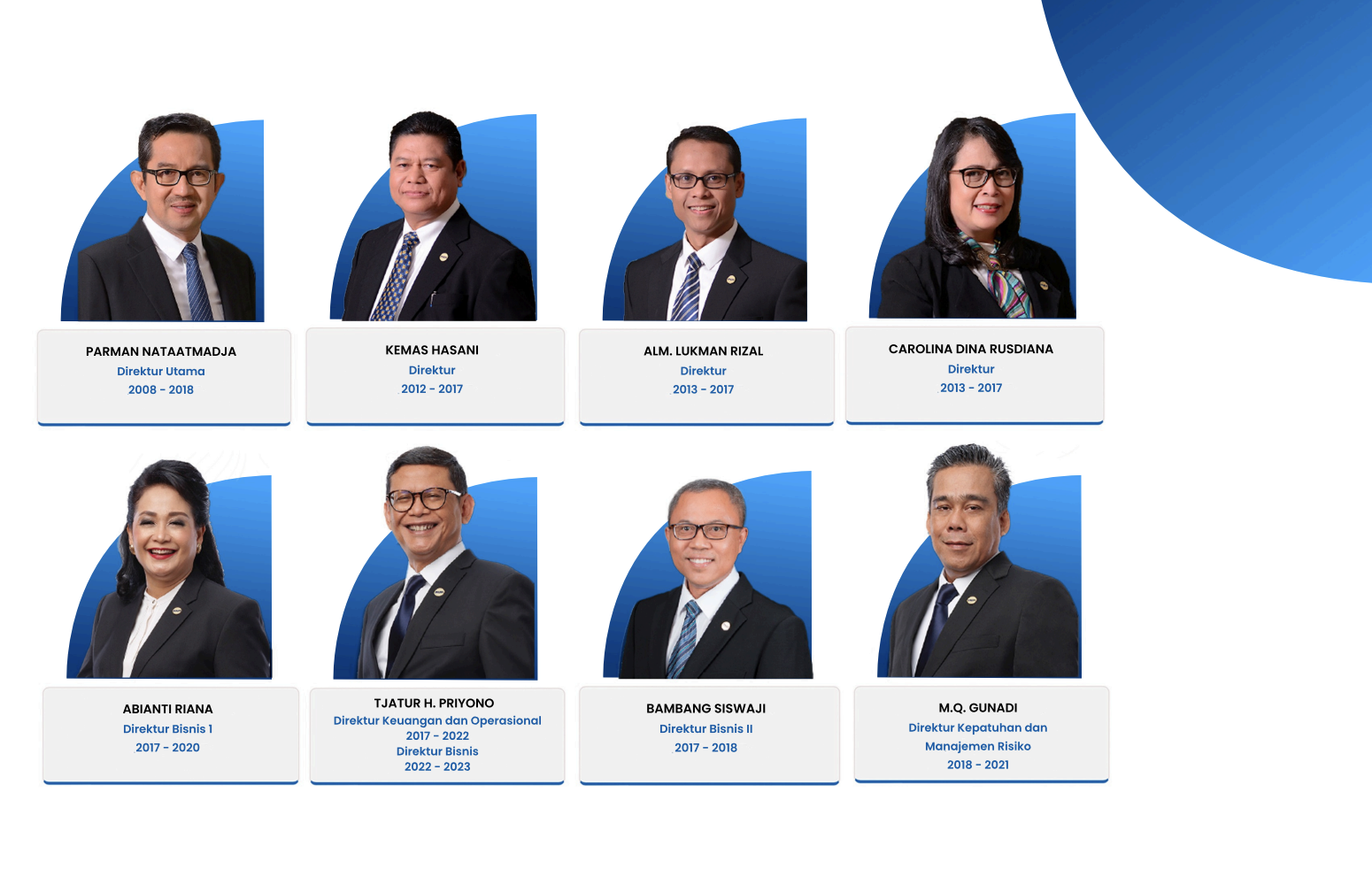 2014 - 2019
