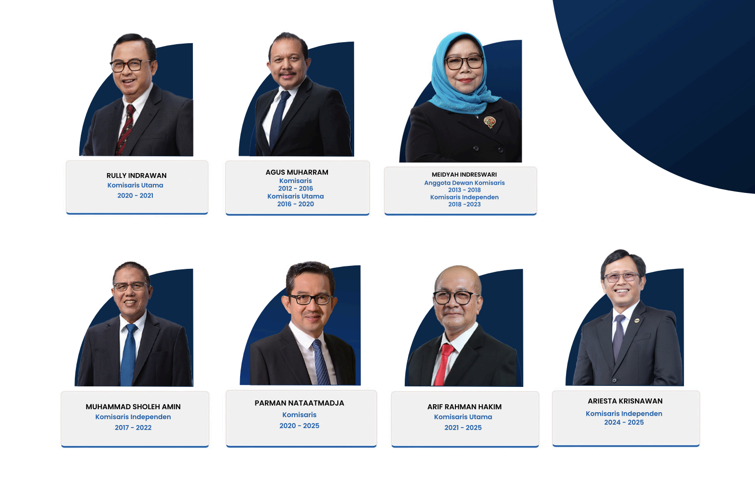 2019-2025