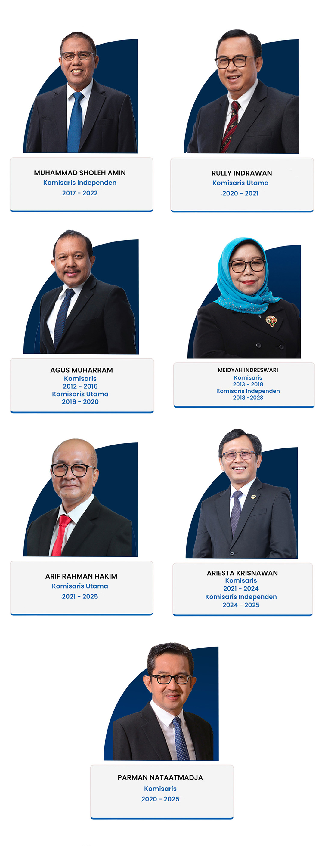 2019-2025