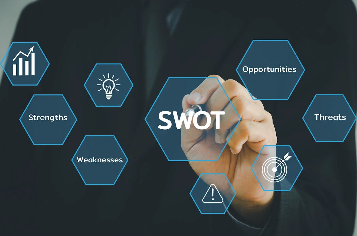 Analisis SWOT Usaha: Definisi, Fungsi, dan Contoh Analisisnya