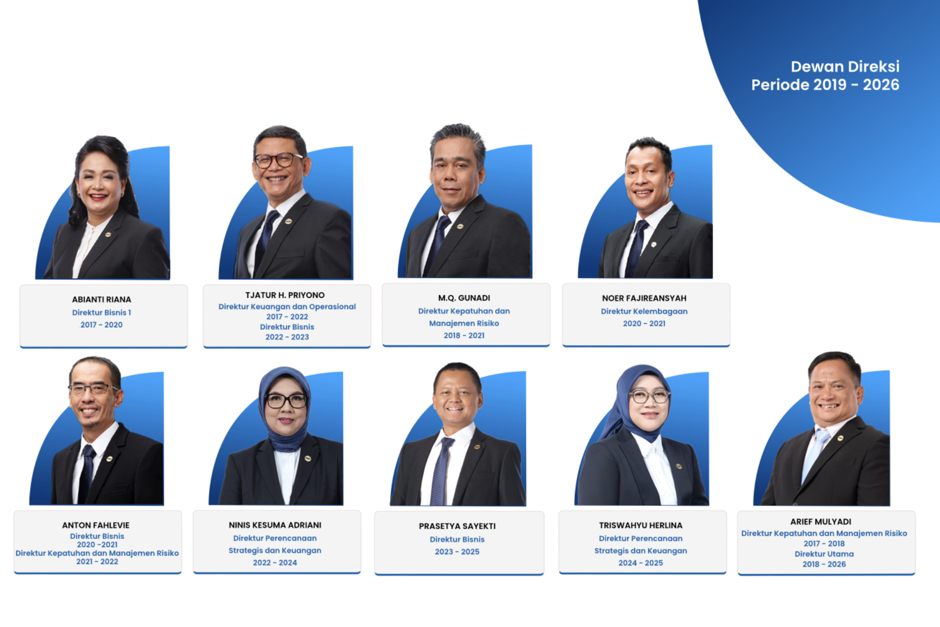 2019 - 2026