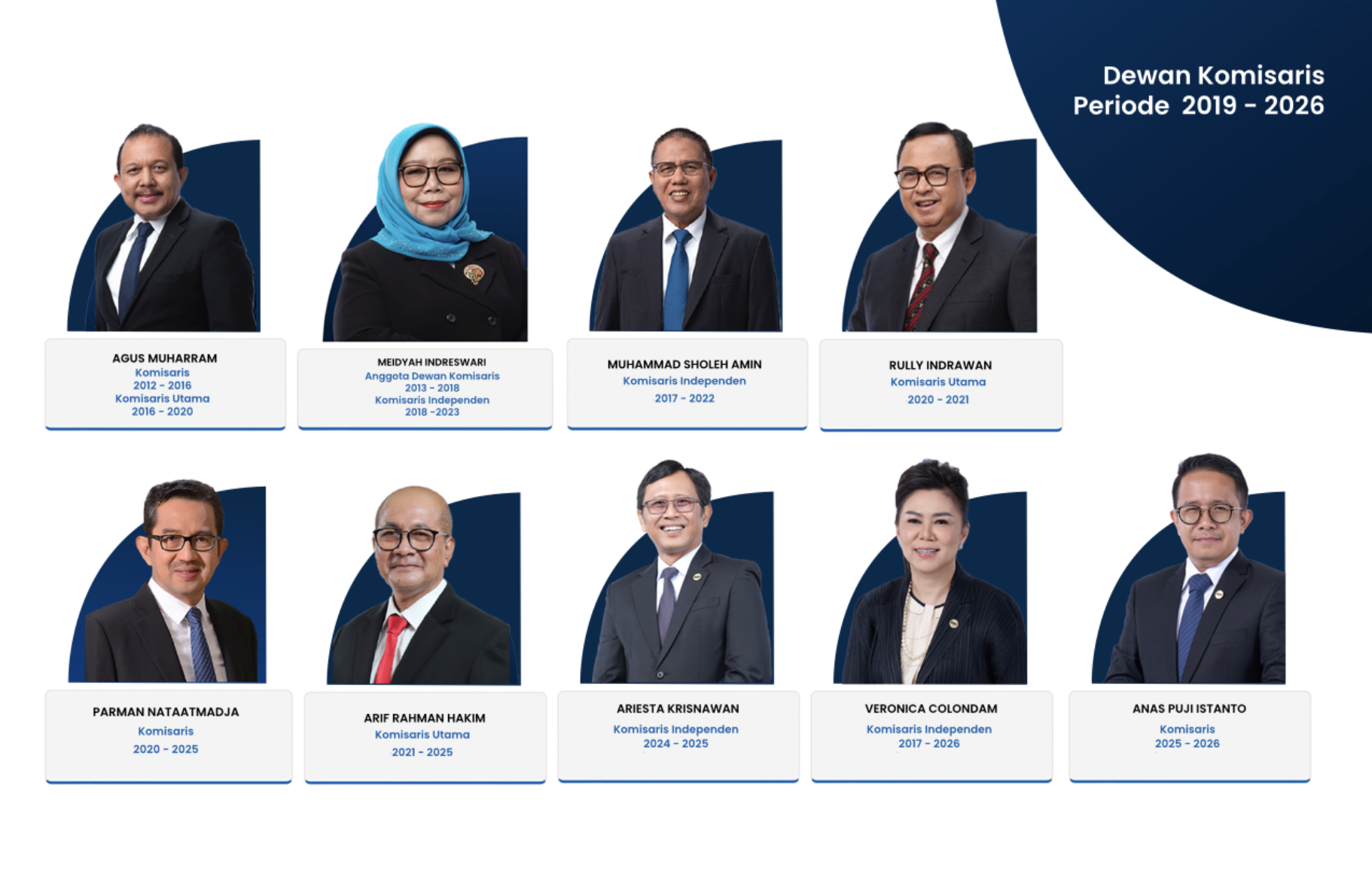2019-2026